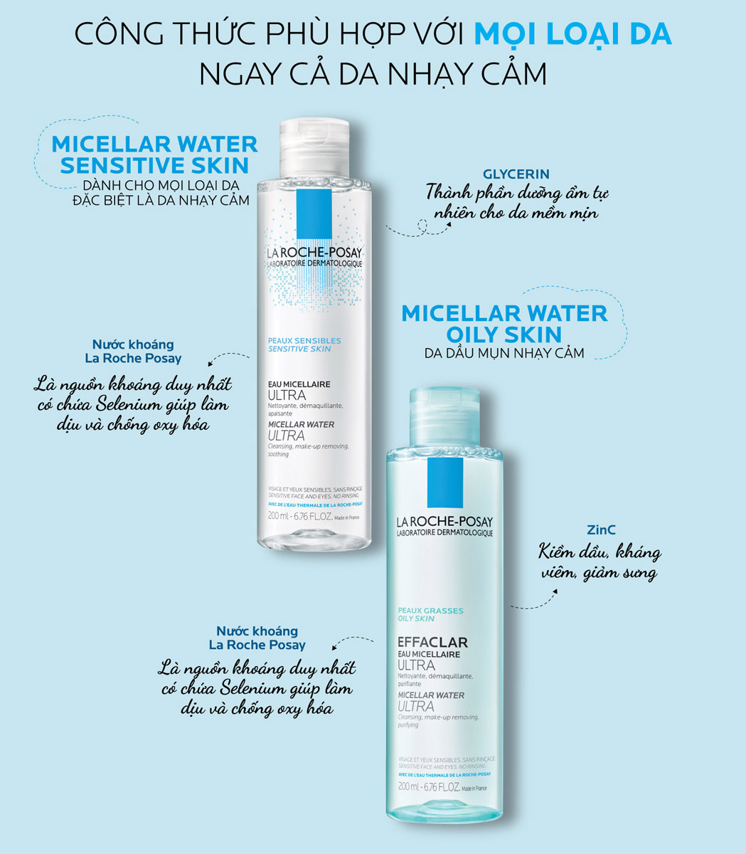 Nước tẩy trang làm sạch sâu cho da nhạy cảm, da dầu La Roche-Posay Micellar Water 200ml