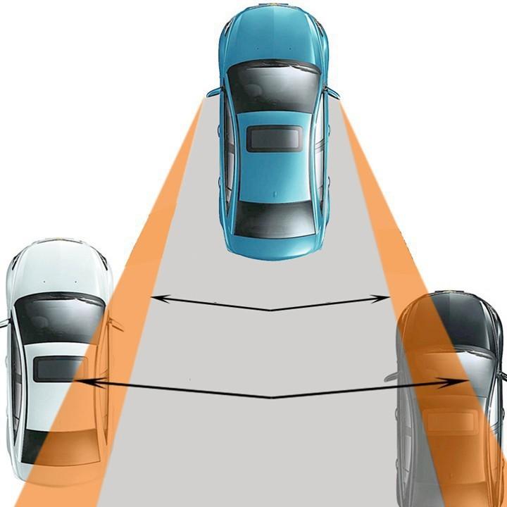 Cặp Gương Cầu Lồi