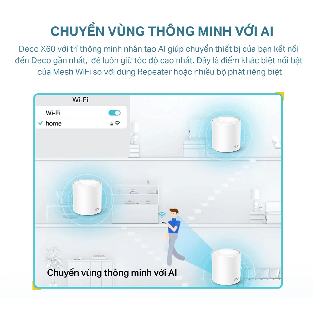 Bộ Phát Wifi Mesh TP-Link Deco X60 Wifi 6 AX5400 - HÀNG CHÍNH HÃNG