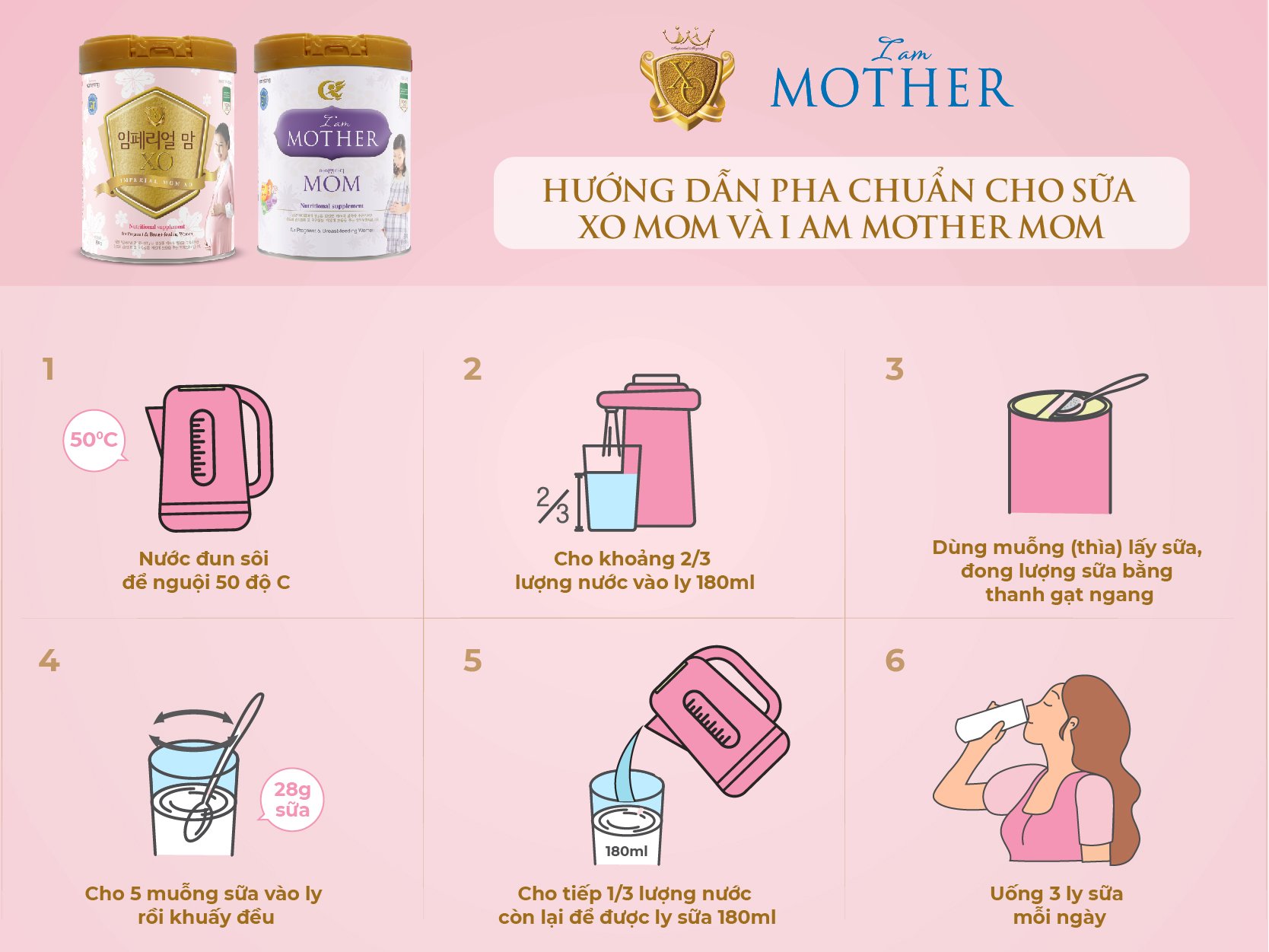 Sữa Bột Namyang I Am Mother Mom 400g