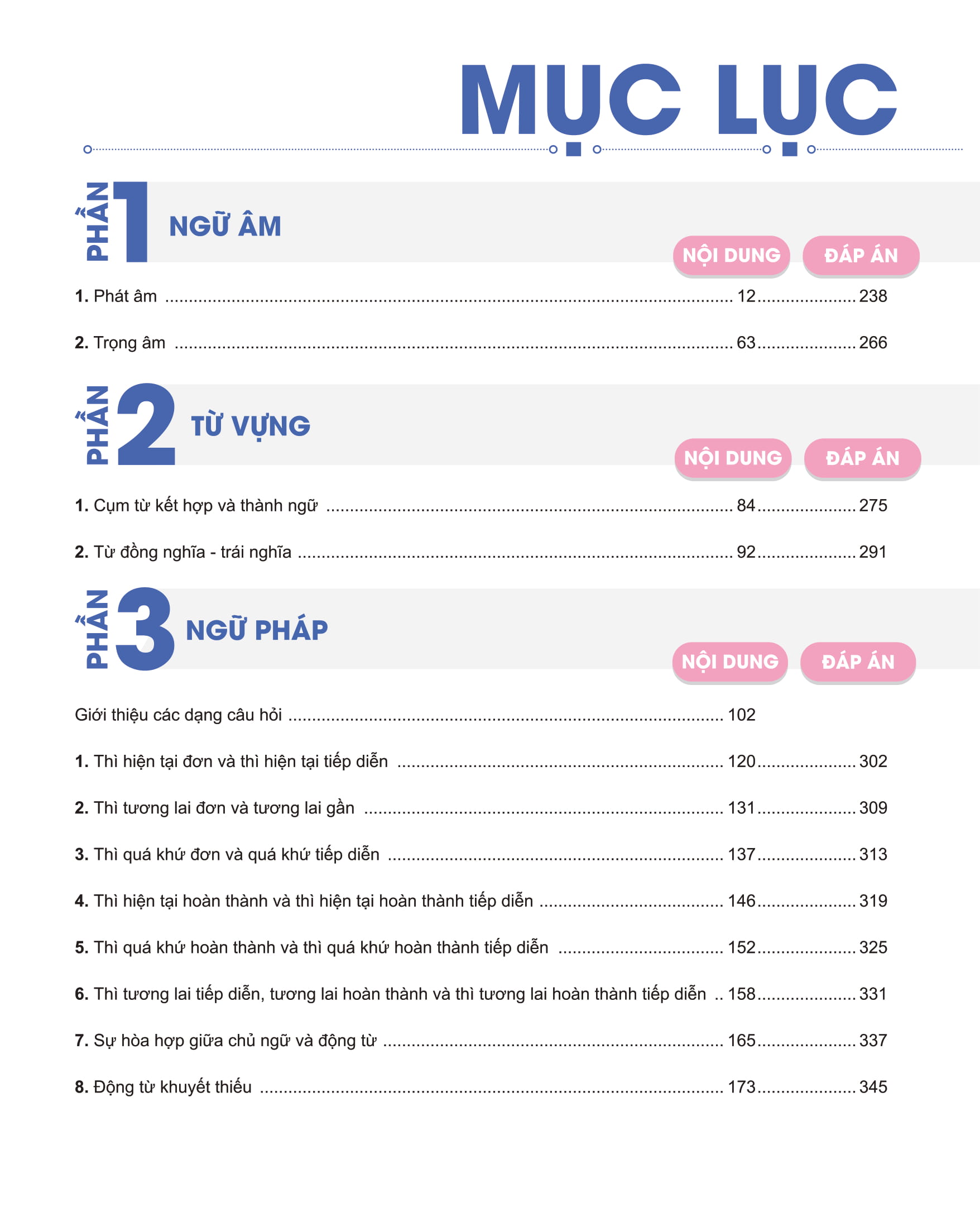 Combo Đột phá 8+ Môn Tiếng anh tập 1,2