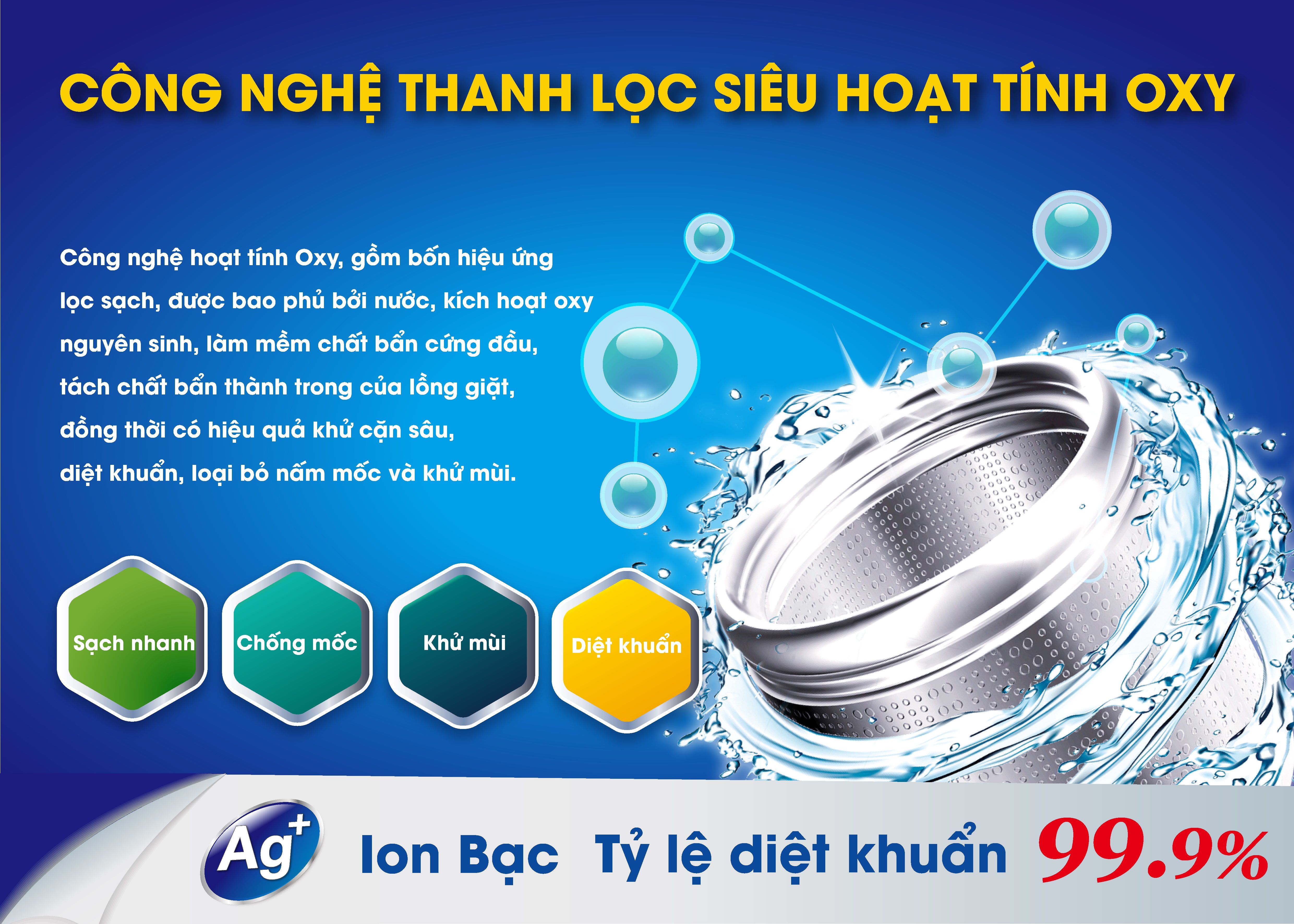 Hộp 3 Gói Hợp Chất Làm Sạch Lồng Giặt Mao Bao Bản Nâng Cấp X3