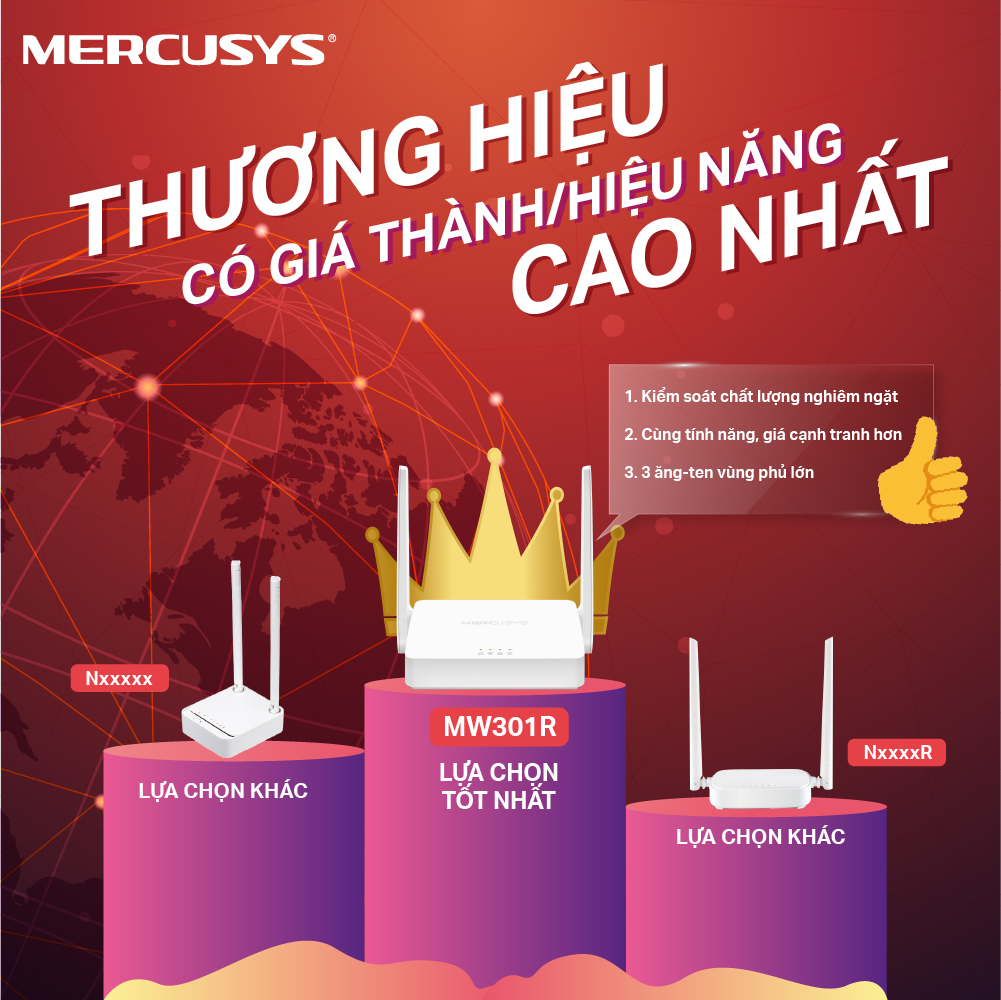 Bộ Phát Wifi Mercusys MW301R Chuẩn N 300Mbps - Hàng Chính Hãng