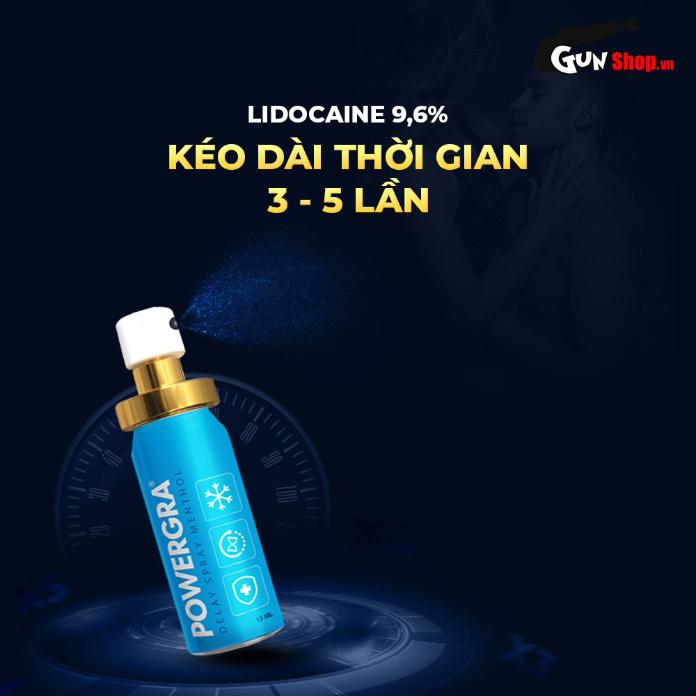 Chai xịt Mỹ Powergra Delay Spray Menthol - Chai 13ml
