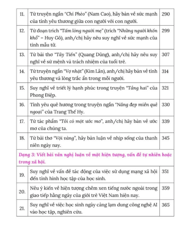 Sách - Chuyên Sâu Nghị Luận Xã Hội Chương Trình Lớp 11 - Cô Thùy Dương