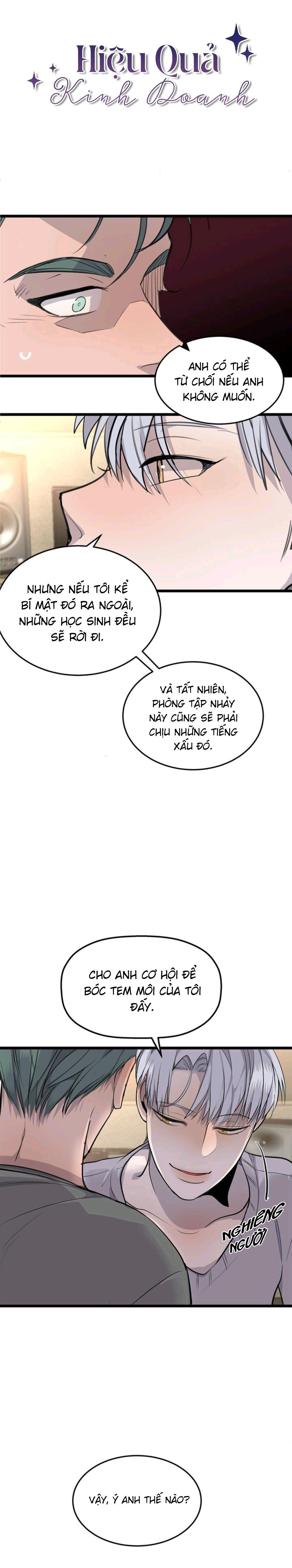 hiệu quả kinh doanh chapter 13 1