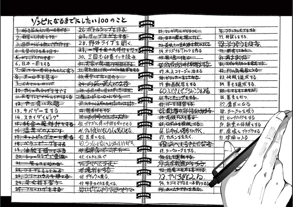 100 điều muốn làm trước khi chết chapter 47 32