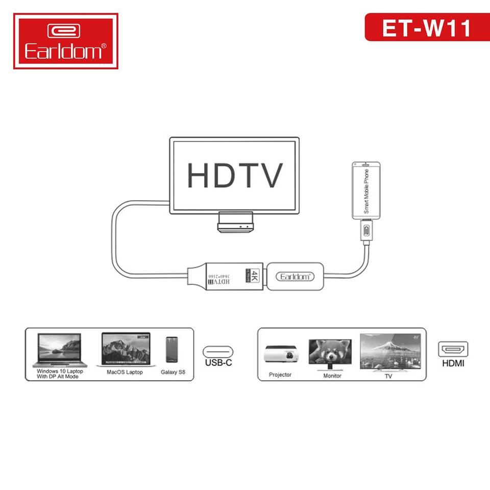 Cáp chuyển đổi USB Type-C to HDMI Earldom ET-W11 (Màu Ngẫu Nhiên) - Hàng Chính Hãng