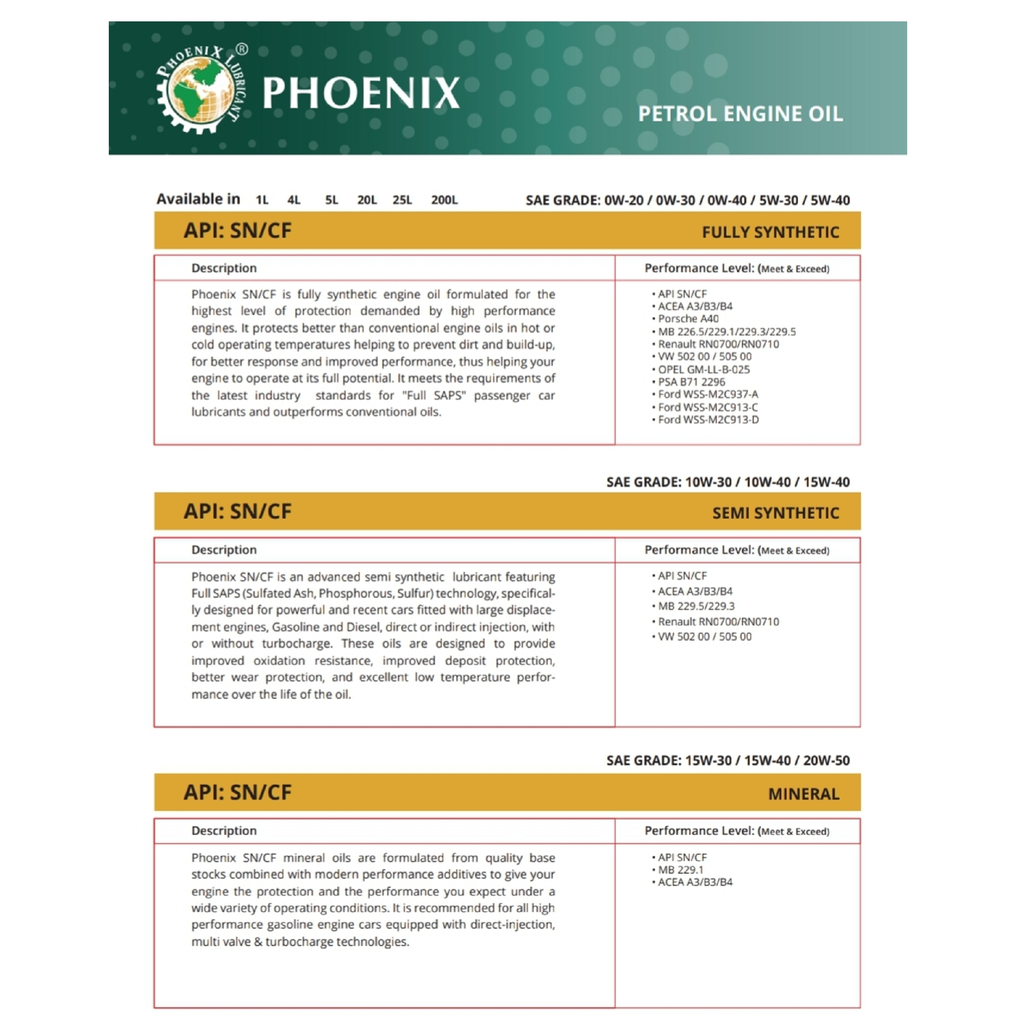 Dầu nhờn động cơ Phoenix 10W40 CF-4/SN (Made in UAE)