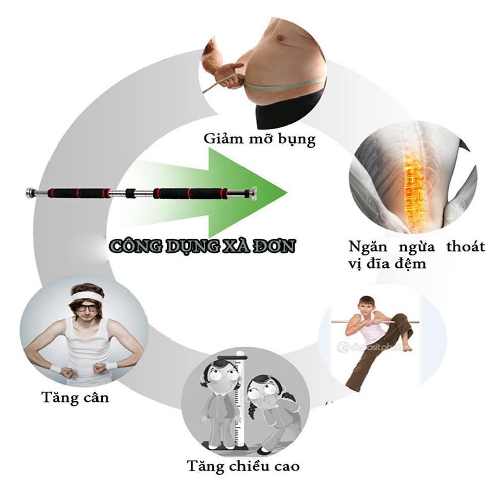 Xà Đơn Treo Tường Xà Đơn Gắn Cửa Thông Minh