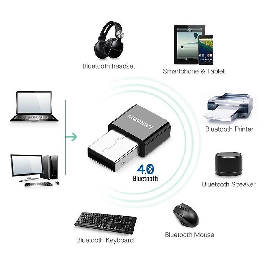 USB thu Bluetooth 4.0 Ugreen 30524 màu đen chính hãng - Hàng Chính Hãng