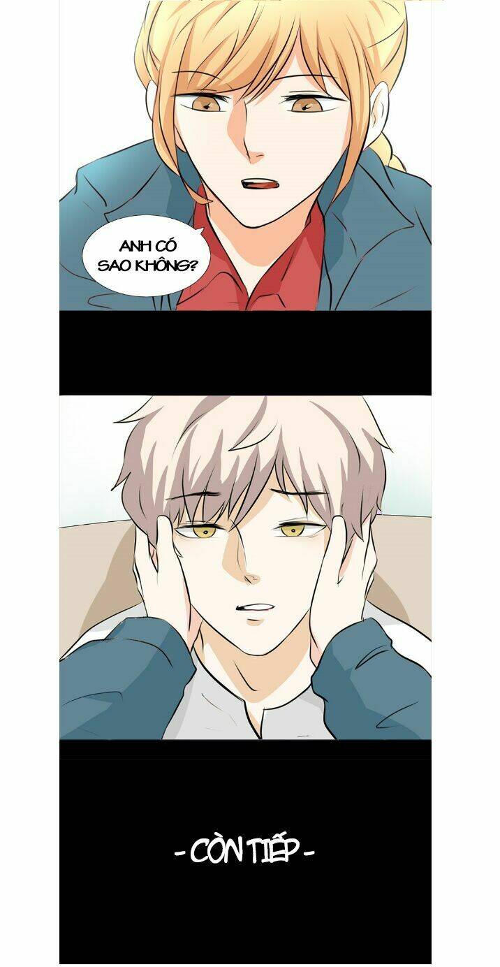 không thể thay thế. chapter 2 29