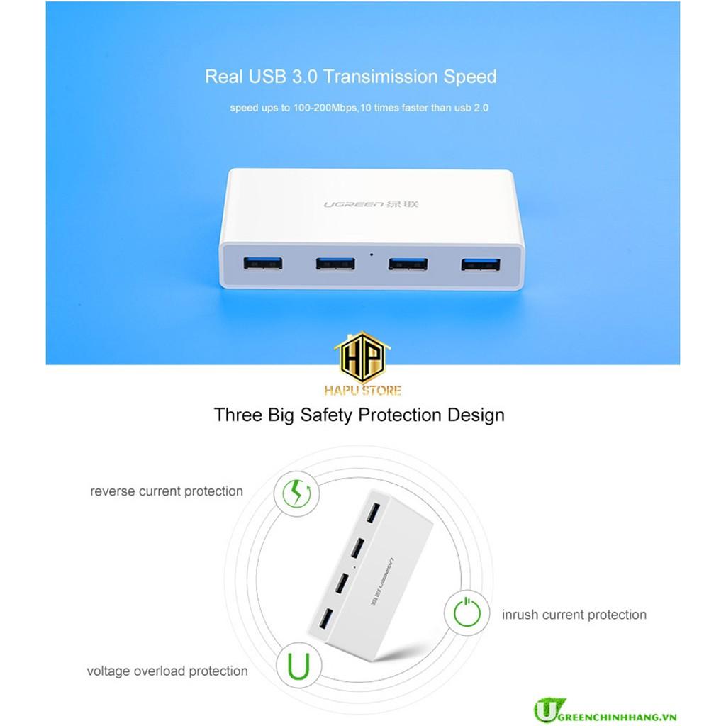 Bộ chia USB Type-C to USB 4 cổng 3.0 Ugreen 30278 chính hãng -Hàng Chính Hãng