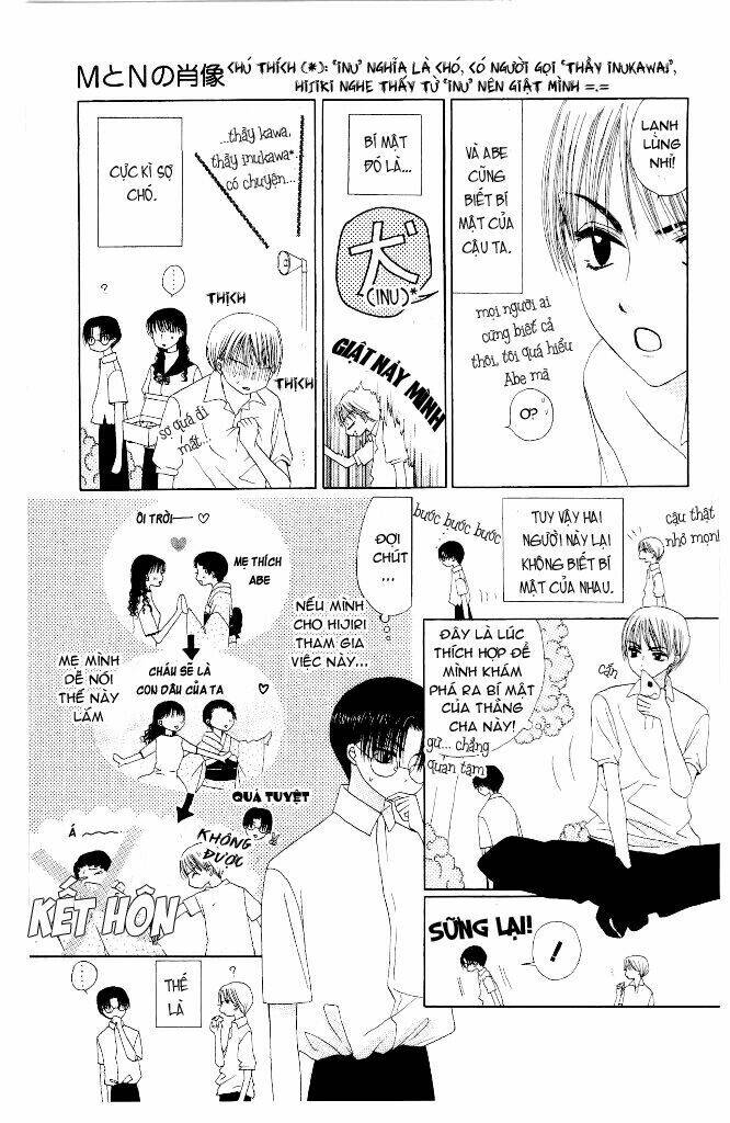 m to n no shouzou chapter 6 20