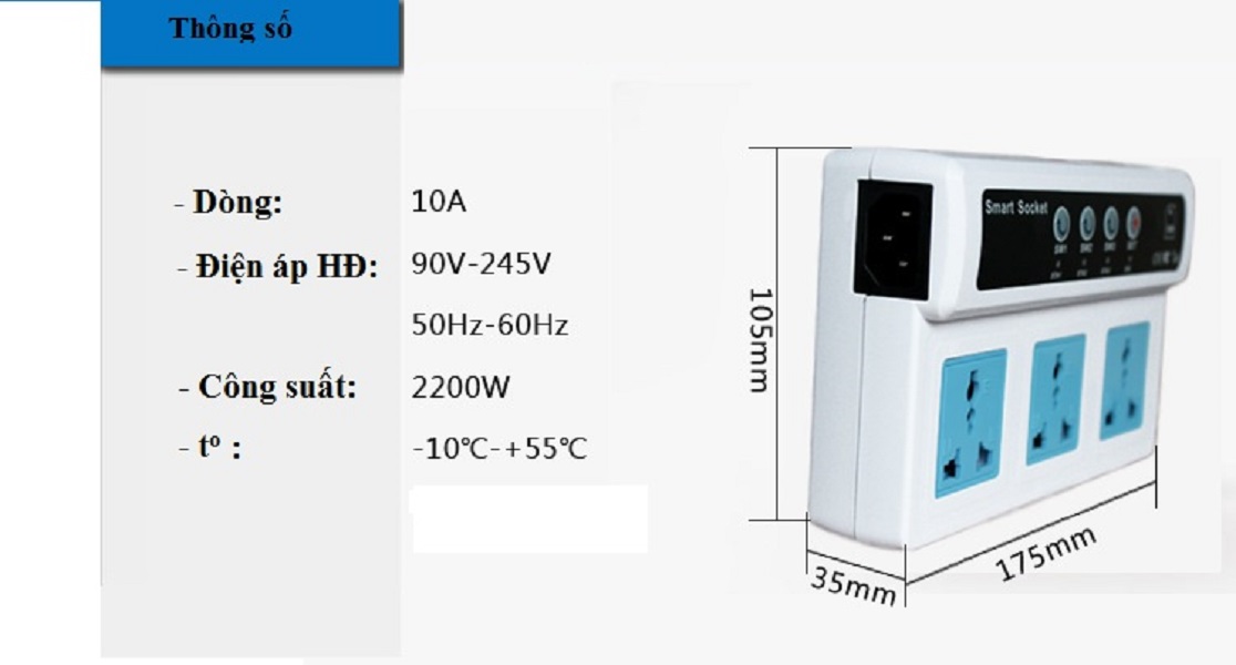 Ổ cắm điều khiển từ xa băng sim 3in1