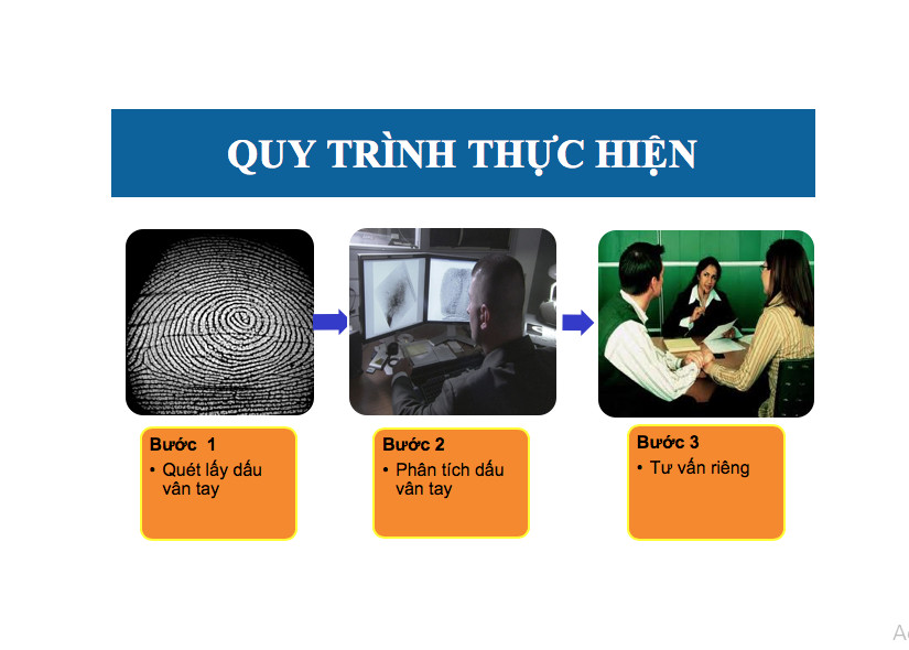 Sinh trắc vân tay cho bé - OTS - Chính xác đến 95%
