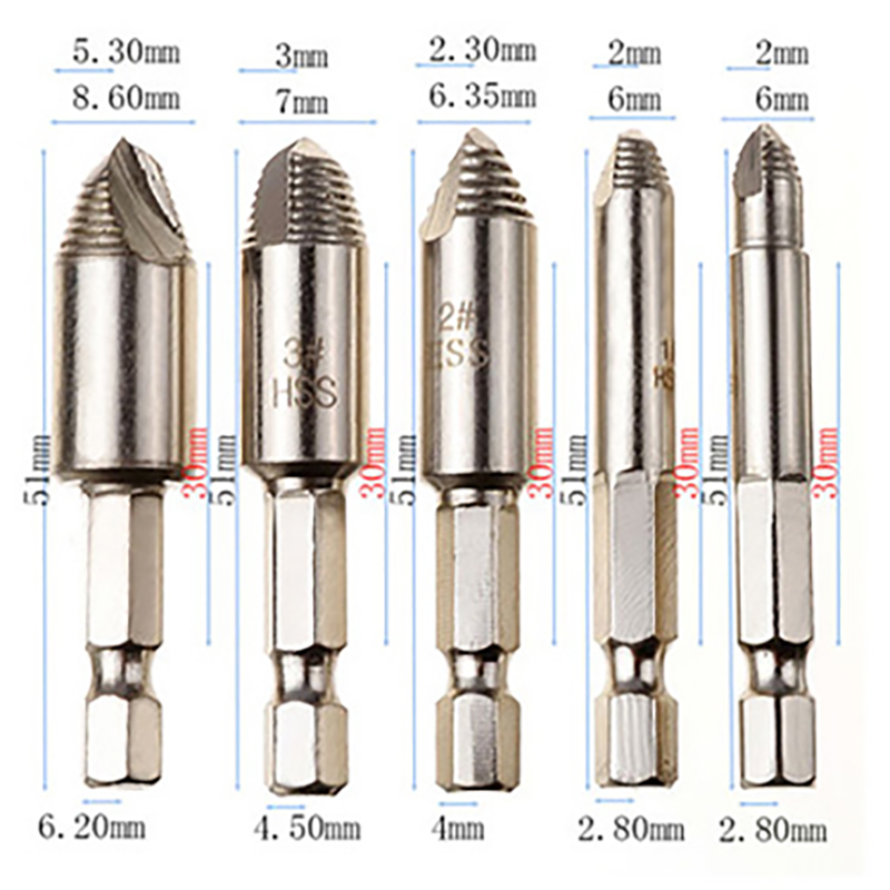 Bộ tháo vít gãy Zoyi 5 đầu chuôi lục giác khoan tháo lấy ốc vít bị gãy toét đầu