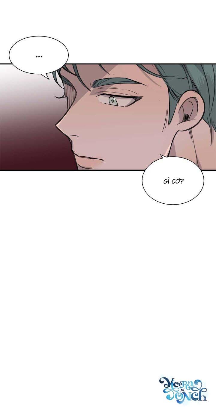 hiệu quả kinh doanh chapter 7 21