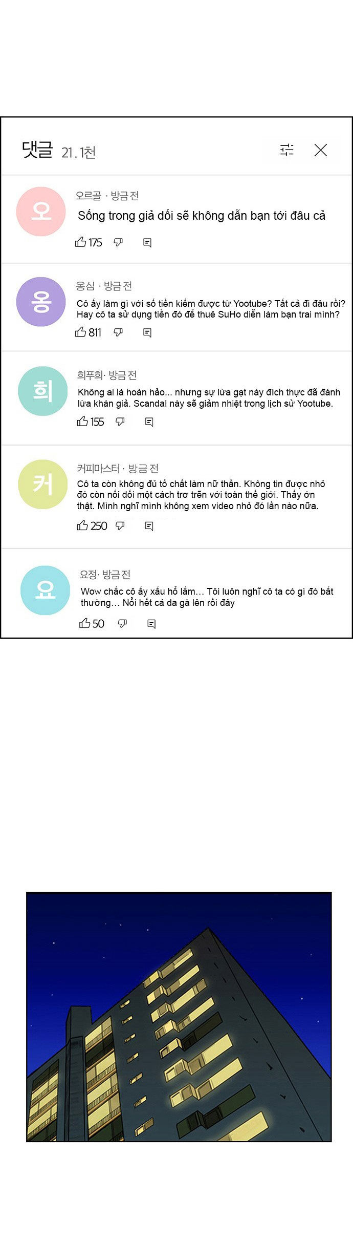 vẻ đẹp đích thực - true beauty chapter 217.1 15