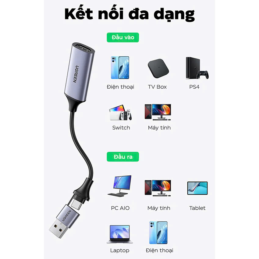 Card ghi hình Ugreen 40189 HDMI to USB 2.0 / Type-C | Capture card 1080P/30Hz | Hàng chính hãng - Bảo hành 18 tháng 1 đổi 1 40189