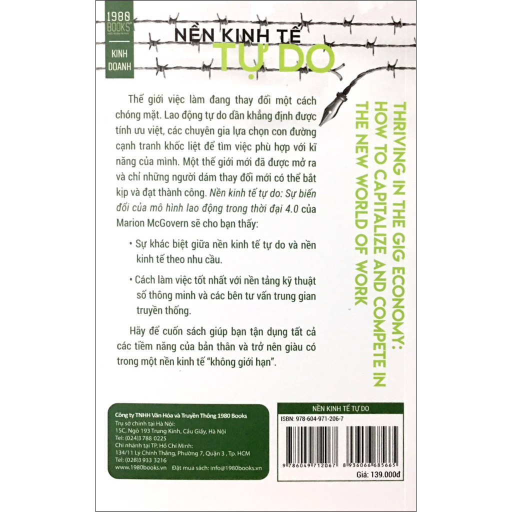 Nền Kinh Tế Tự Do