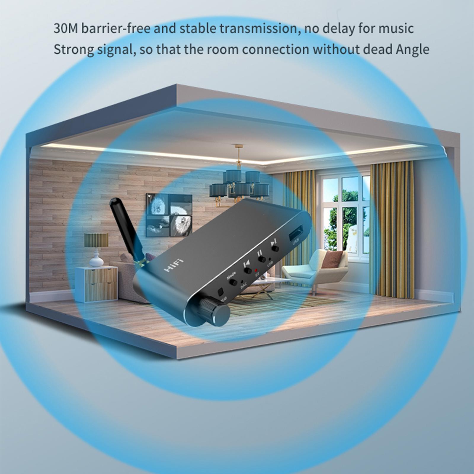 Receiver  Audio Wireless Adapter for Amplifier Speaker Headphone