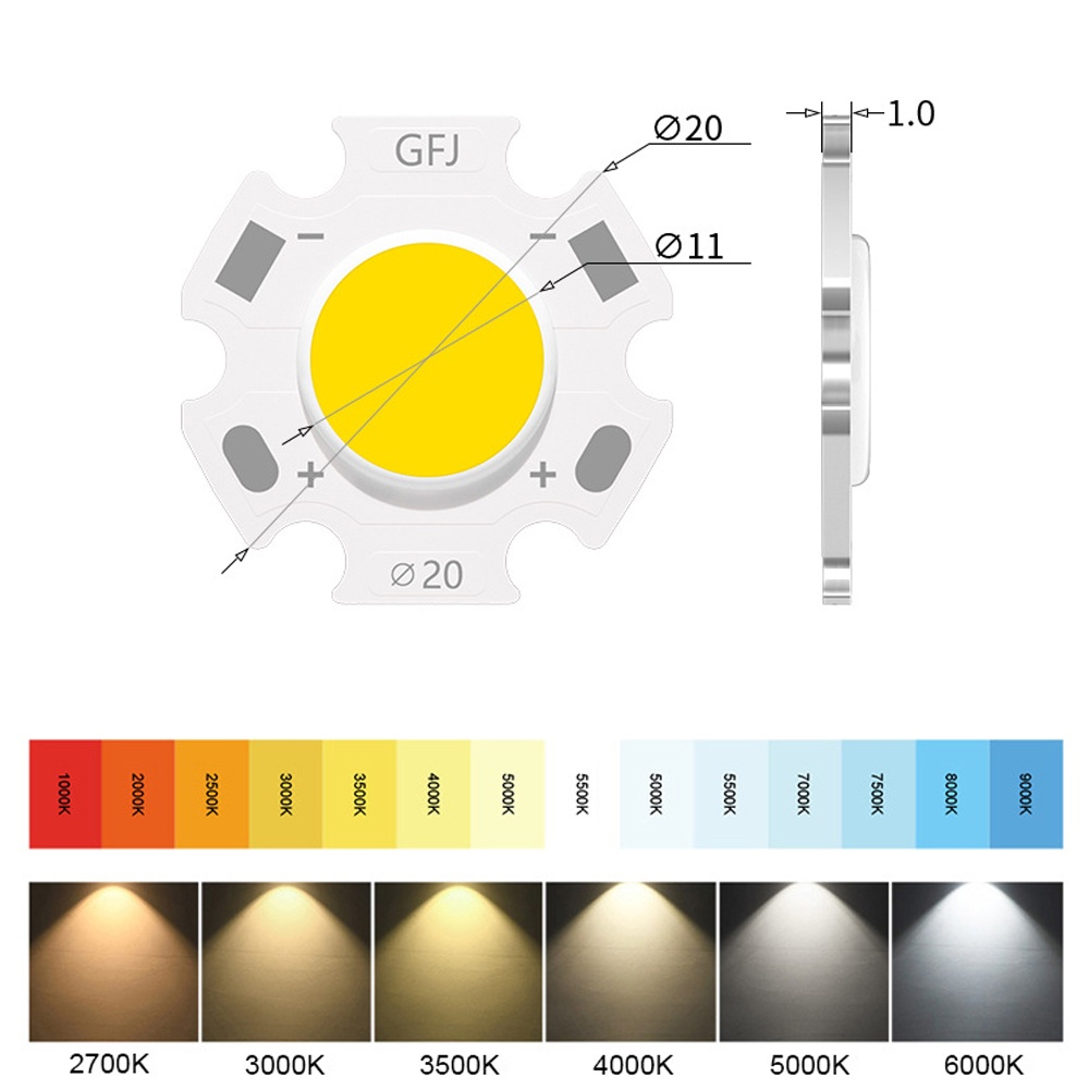 Chip đèn LED COB 3W, 5W, 7W (20mm) Ánh sáng 3200K, 4500K, 6000K