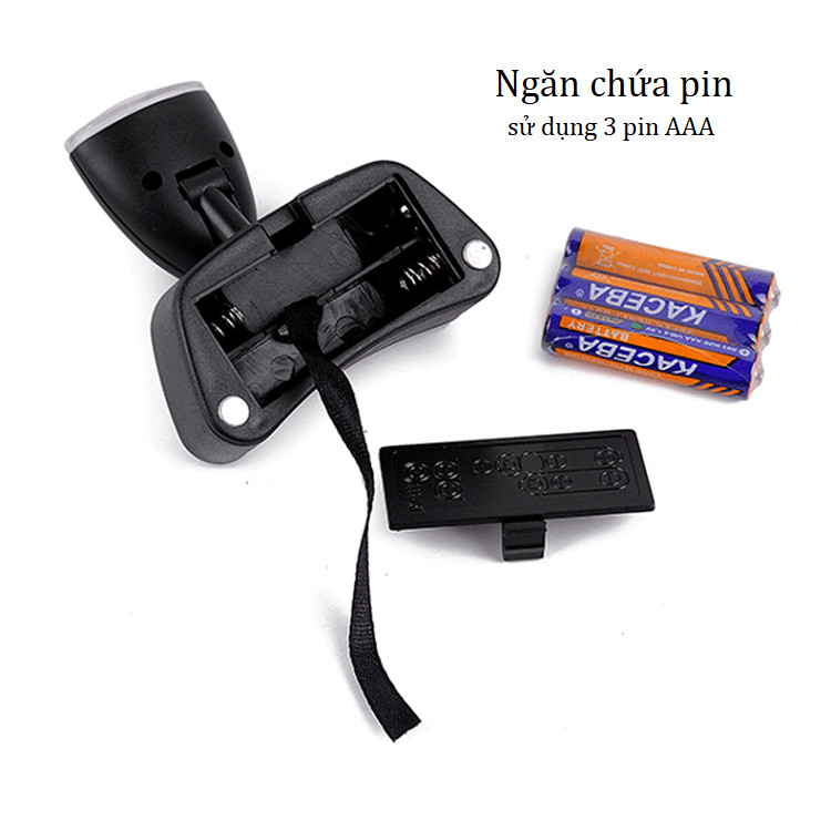 Kính Lúp Đeo Trán Có Đèn 81001-F