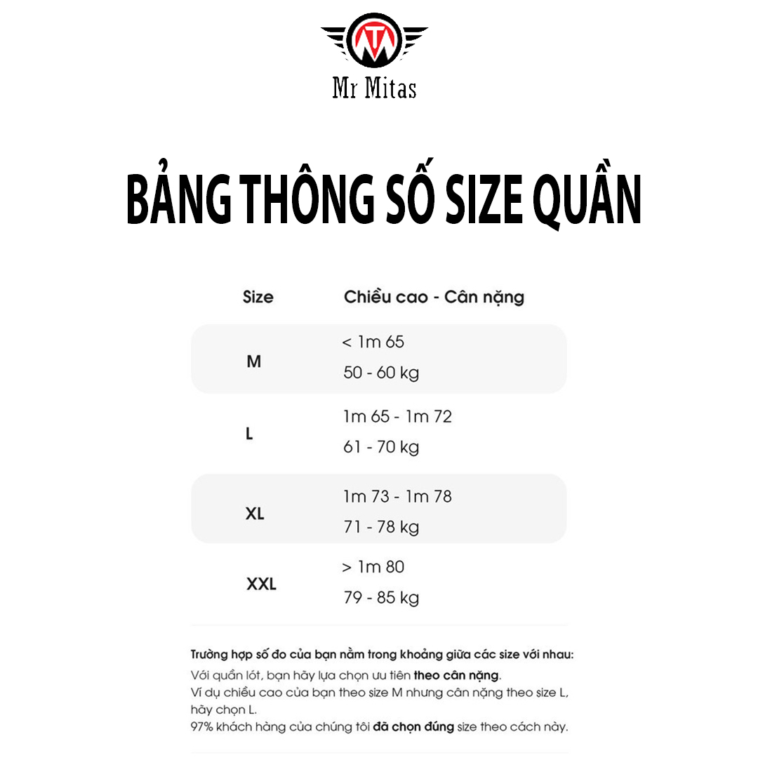 Combo 5 quần lót nam Boxer Mr Mitas Basics viền êm ái