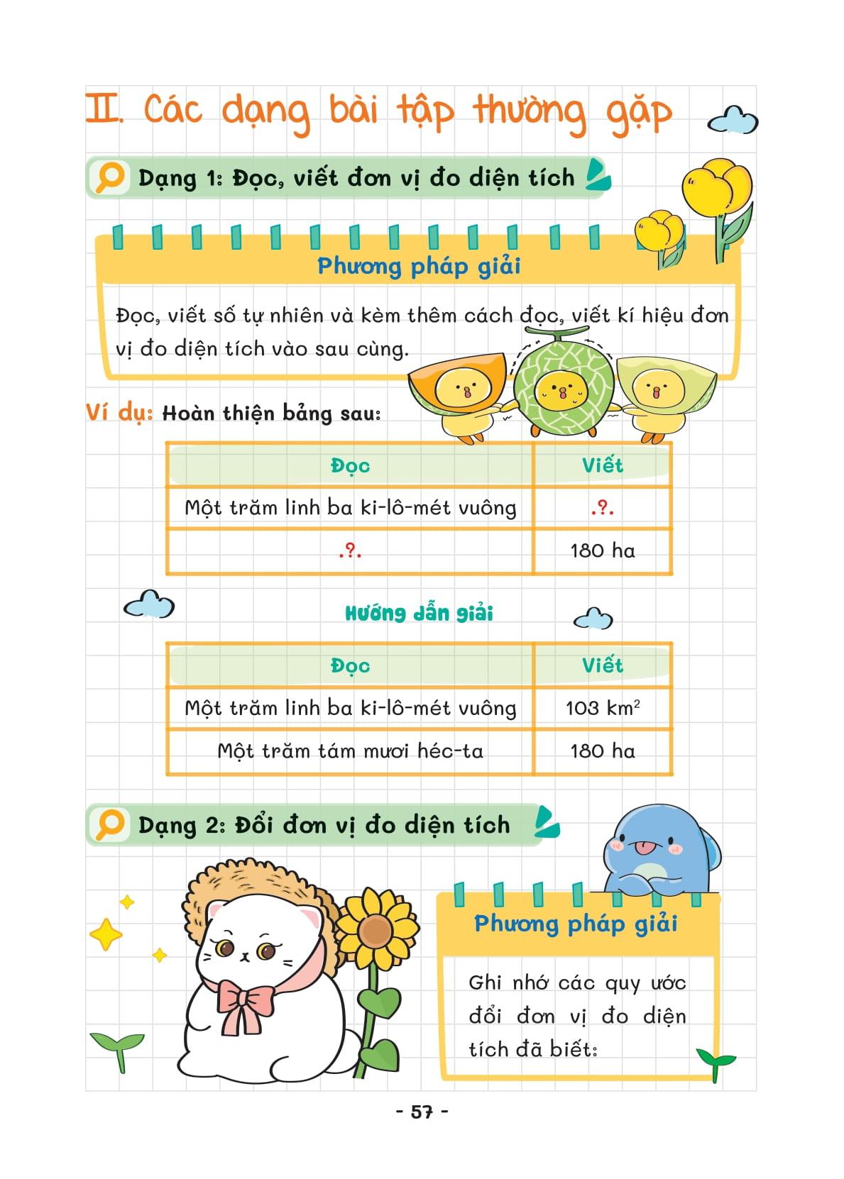 Takenote - Kiến Thức Toán Và Dạng Toán 5