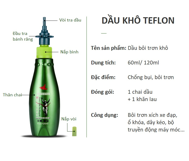 Dầu Tra Sên, Xích, Líp Xe Đạp Cao Cấp Cho Xe Đạp Leo Núi, Xe Đạp Thể Thao, Dầu Bôi Trơn Giúp Làm Sạch Xích Dung Tích 60ml Chống Ăn Mòn, Bám Bụi