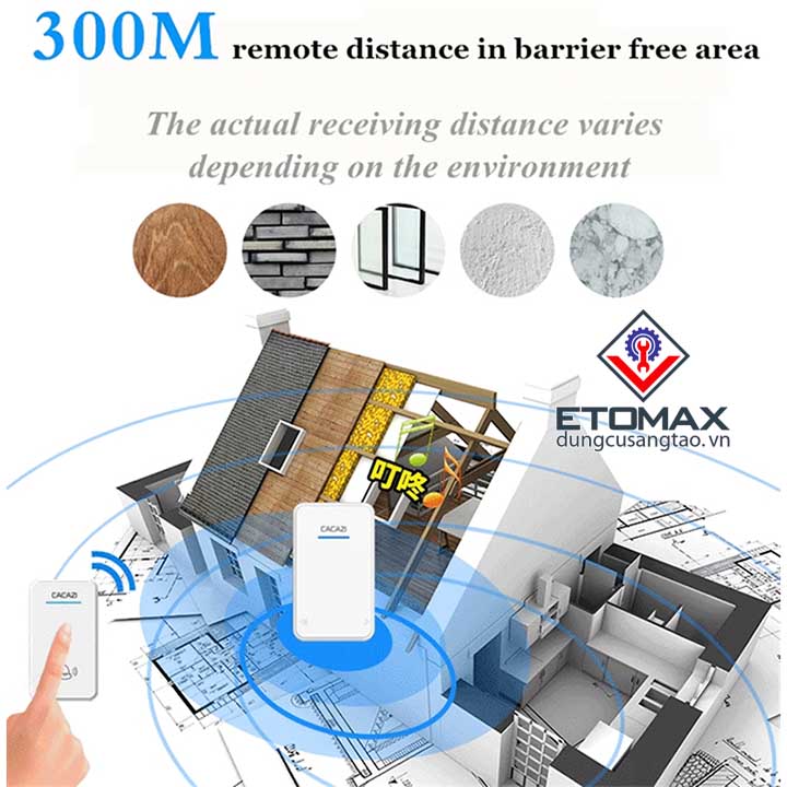 Chuông cửa không dây CACAZI A8