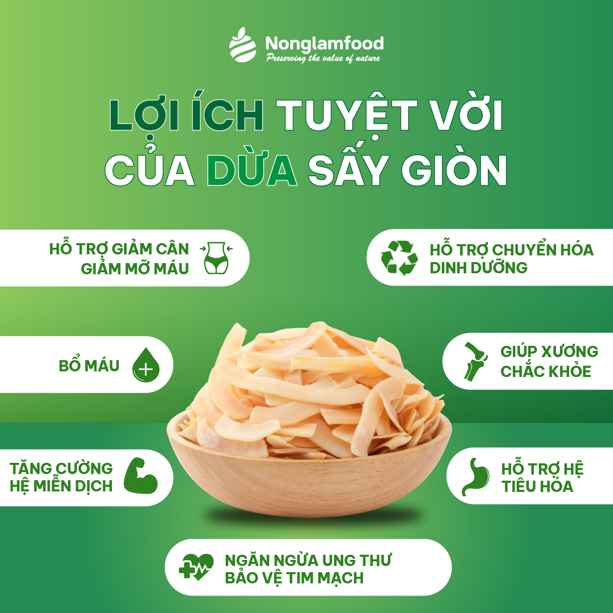 [Mua 5 tặng 1] Combo 5 túi Dừa sấy giòn Nonglamfood 45g | Hỗ trợ ăn kiêng, giảm cân, đẹp da