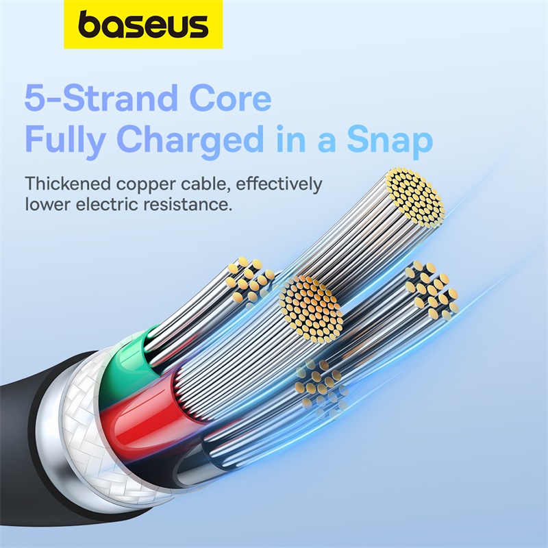 Cáp Sạc Nhanh Baseus Pudding Series Type C to Ln 20W dùng cho iPhone iPad (Fast Charging Data Cable) - Hàng Chính Hãng