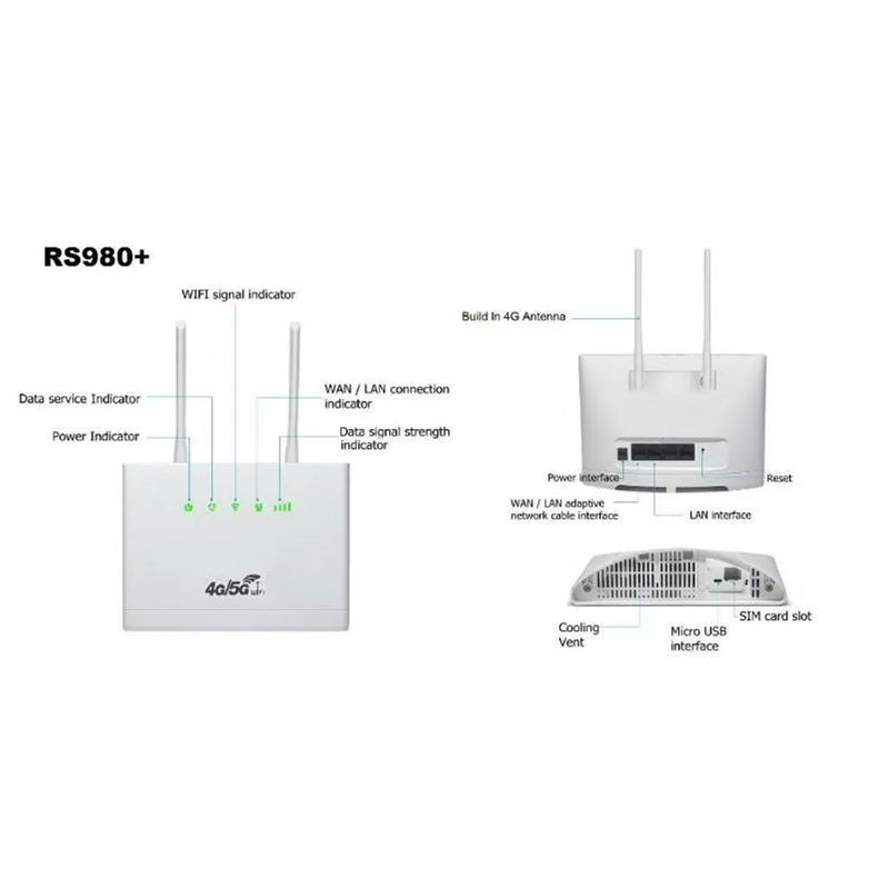 Phát wifi từ sim 4G LTE CPE RS980+ tích hợp 4 cổng WAN/LAN - dùng nguồn trực tiếp 12V hoặc 5V (trắng) HÀNG NHẬP KHẨU