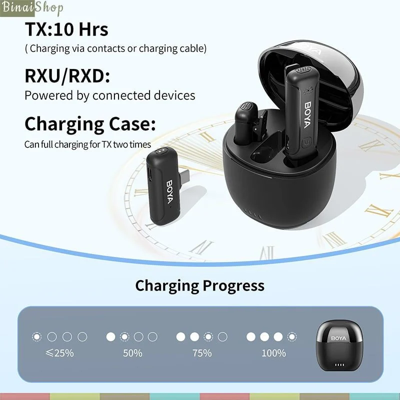 Boya BY-WM3T-U2 / BY-WM3T-D2 - Micro Cài Áo Không Dây 2.4GHz Cho Điện Thoại IOS, Android , Sử Dụng 10 Giờ , Phạm Vi Thu 100m - Hàng chính hãng