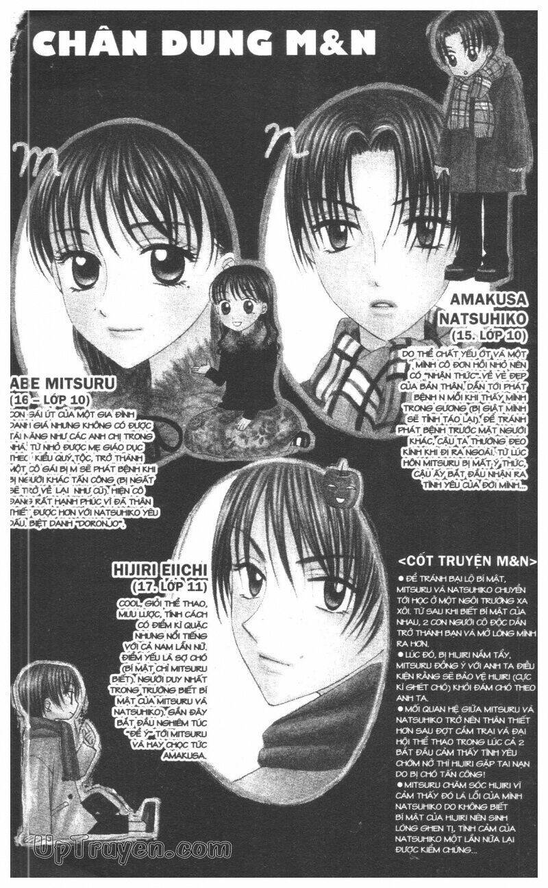 chân dung m&n chapter 3 7