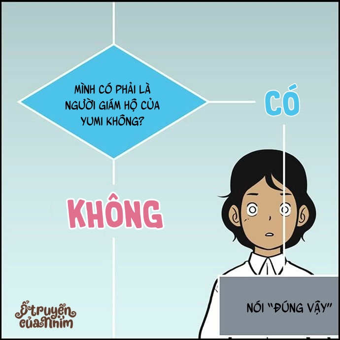 yumis cells chapter 55 20