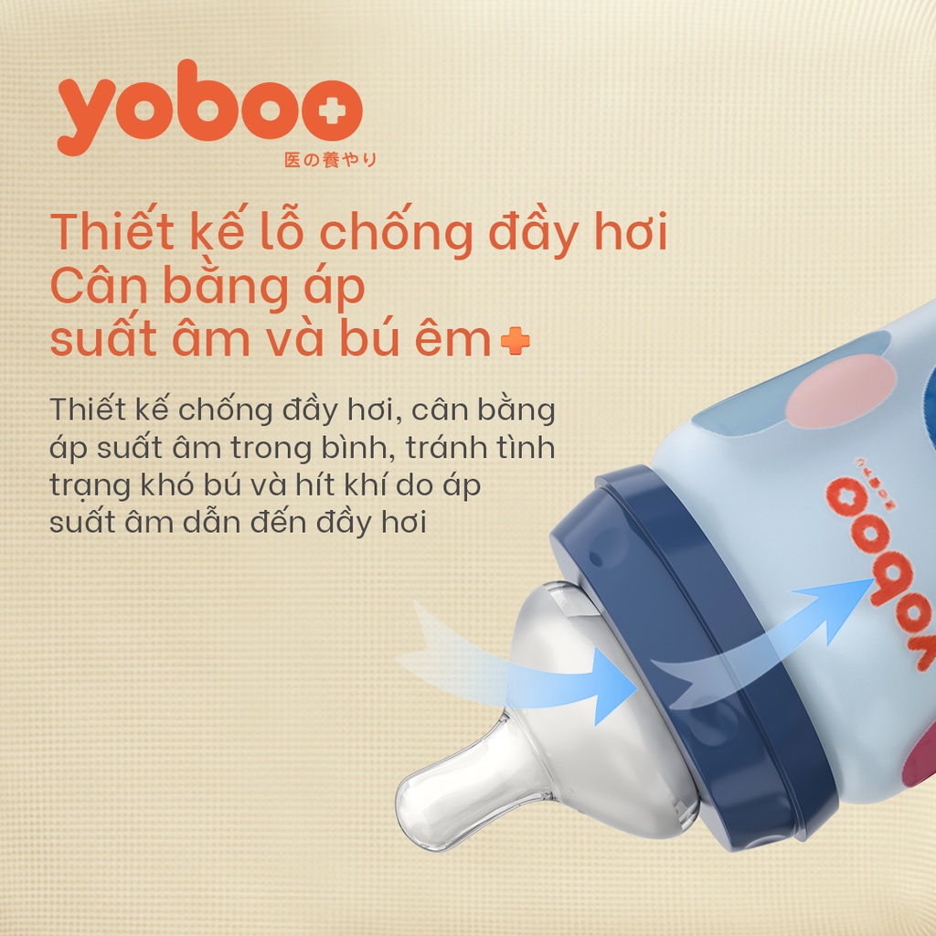 Bình sữa thủy tinh Yoboo dung tích 240ml/ 160ml chịu nhiệt cao có lớp bọc silicone cảm biến nhiệt - Hàng chính hãng