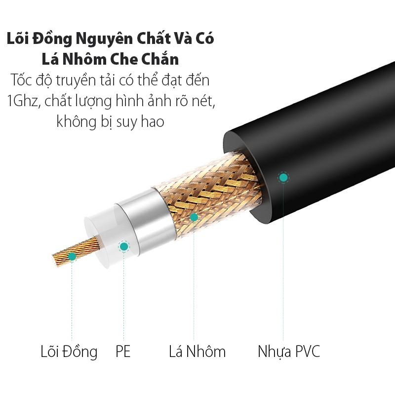 Cáp chuyển SDI Ugreen 50925  Hàng chính hãng.