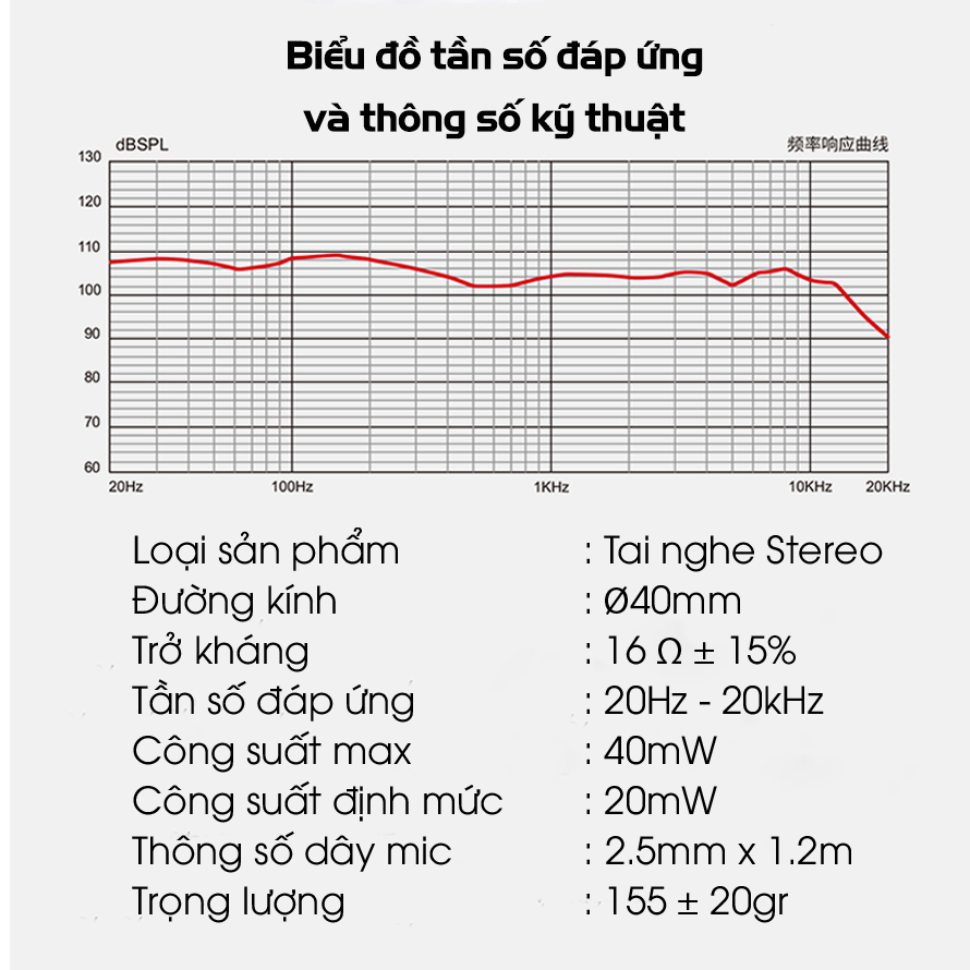 Tai nghe Takstar ML750 - AVSTAR , Tai nghe chụp tai, tai nghe nghe nhạc, tai nghe có dây - hàng chính hãng