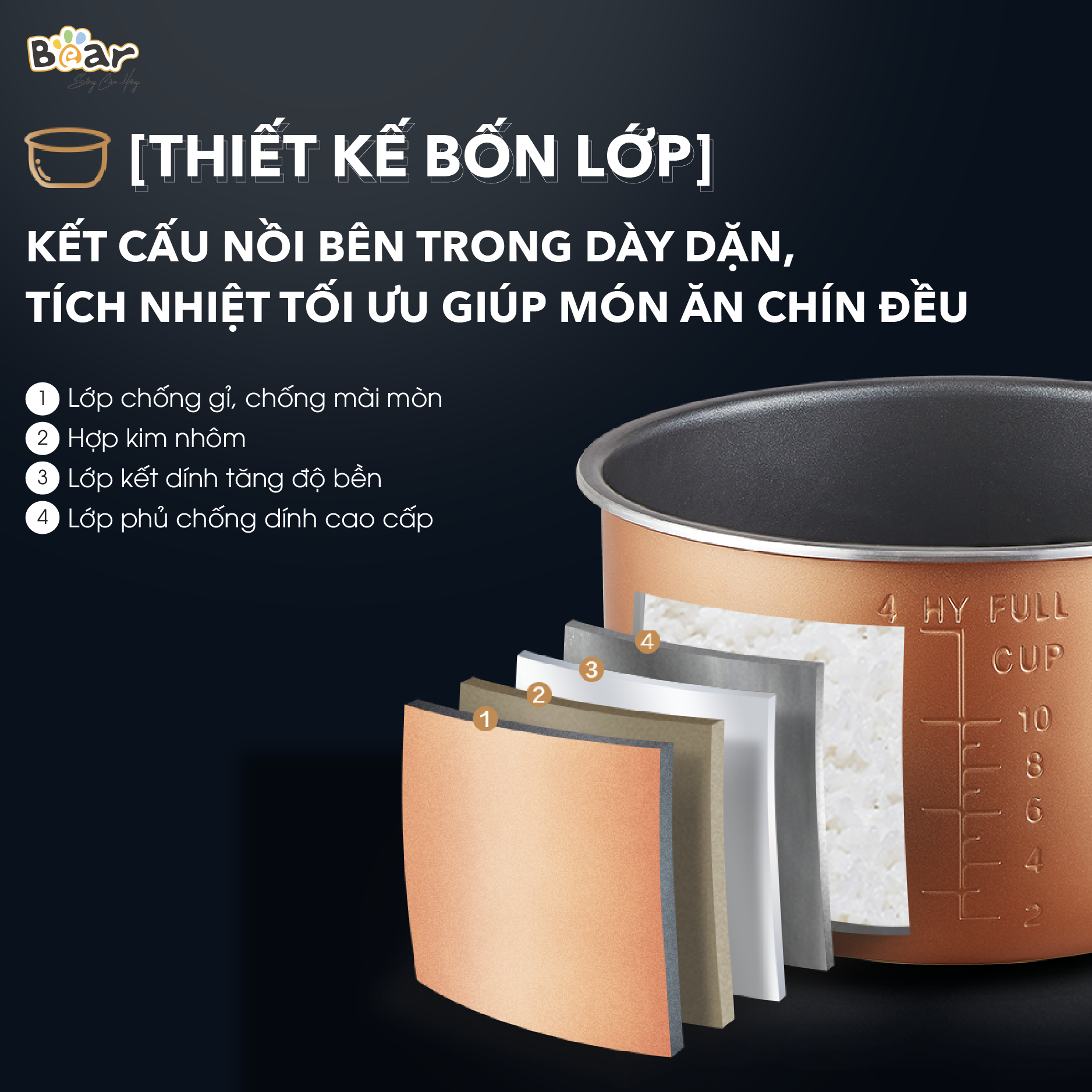 Nồi Áp Suất Điện Đa Năng 5L Bear Ninh Xương, Hầm Gà, Nấu Cháo YLB-A50M1 - Hàng Chính Hãng