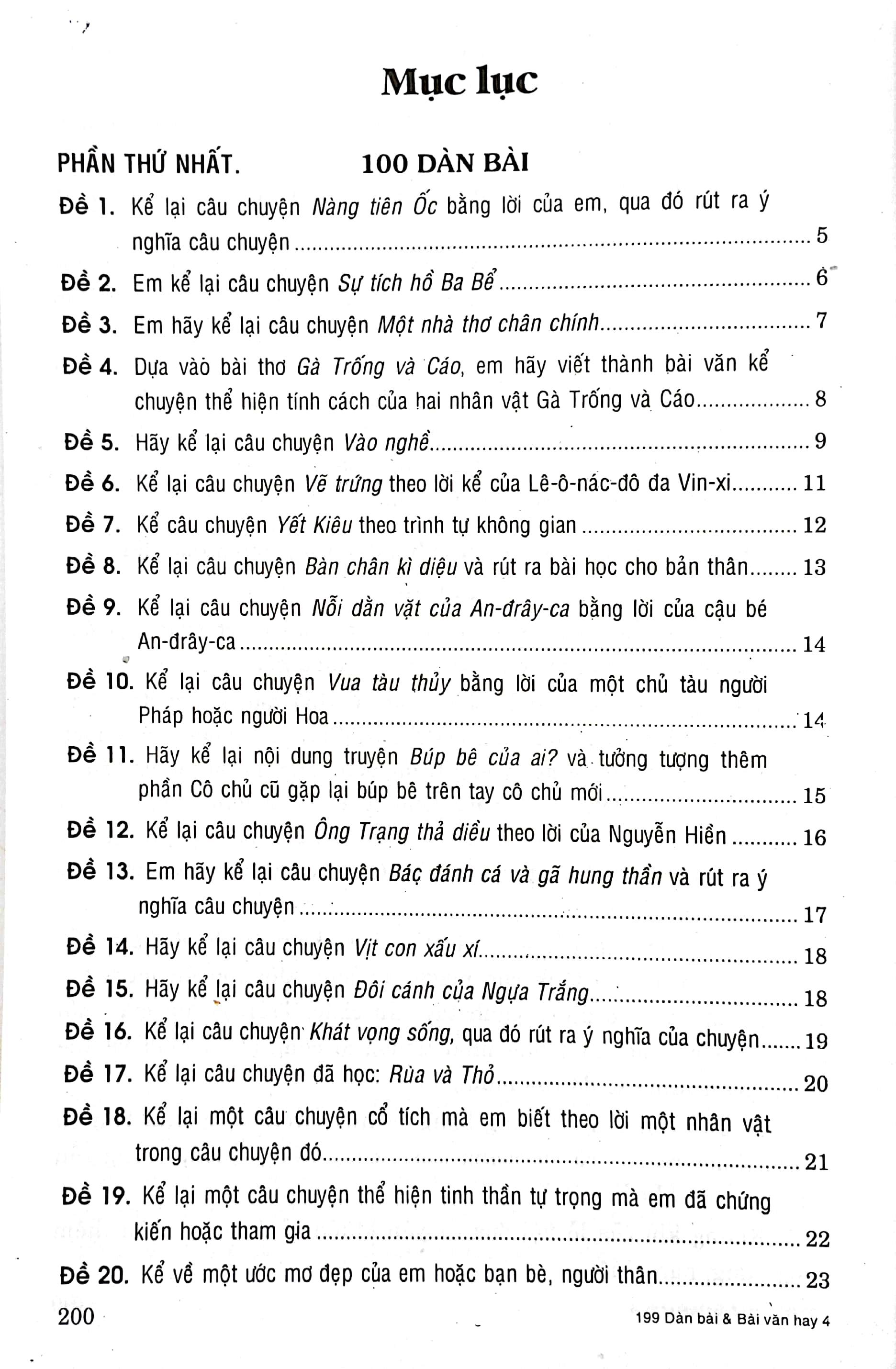 199 Dàn Bài Và Bài Văn Hay 4