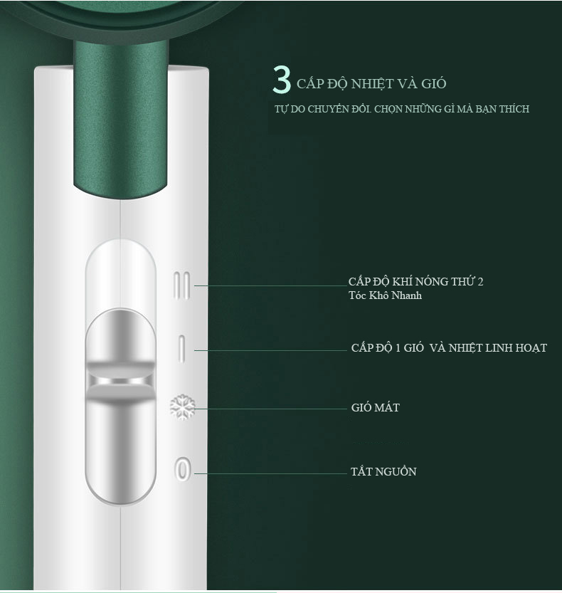Máy sấy tóc tạo ion âm có lợi cho tóc,tay cầm có thể gấp lại được G21