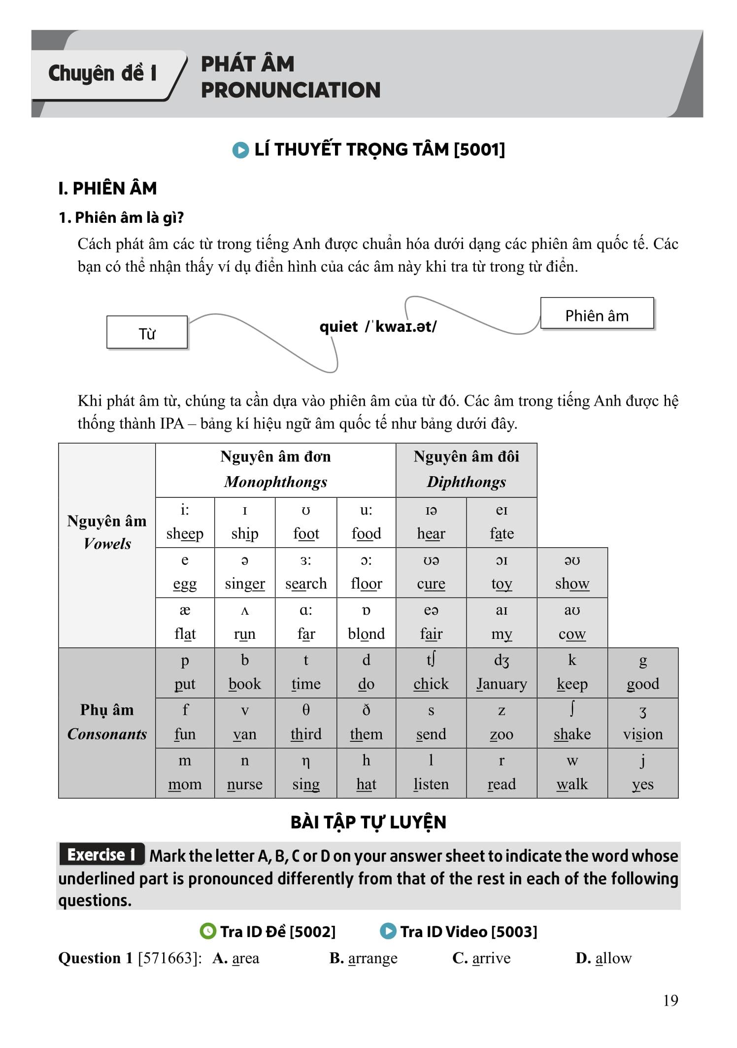 Sách - Tổng Ôn Tiếng Anh 9 - Tập 1 (Chương Trình SGK Mới)