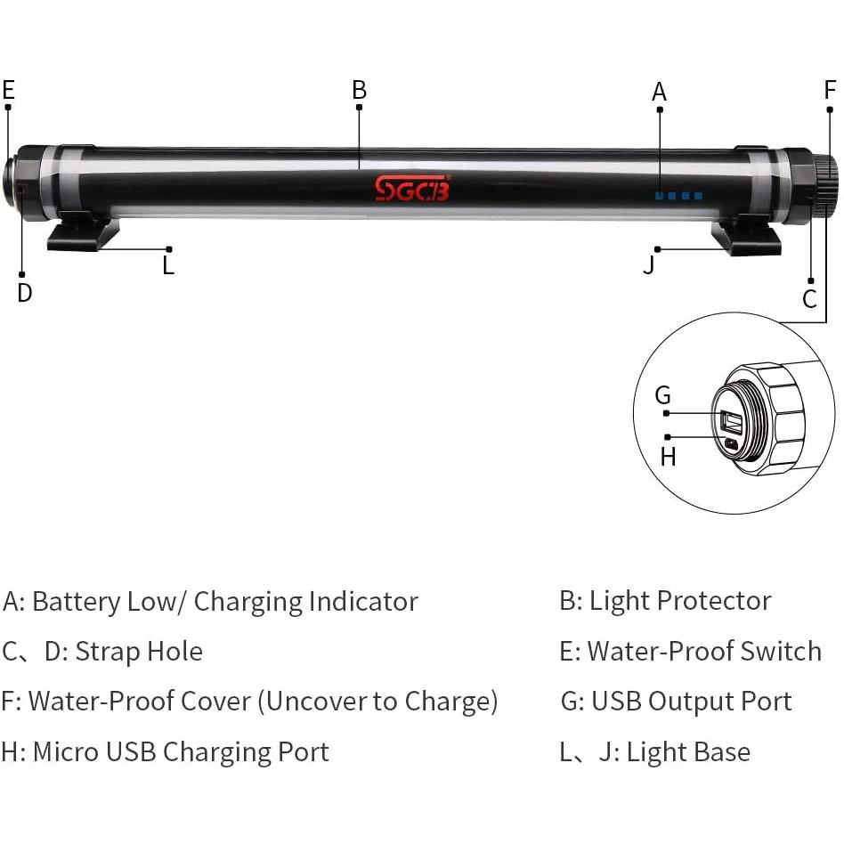 Đèn Led SGCB Đa Dụng Soi Xước Sơn Xe Ô Tô và Mô Tô SGGF087