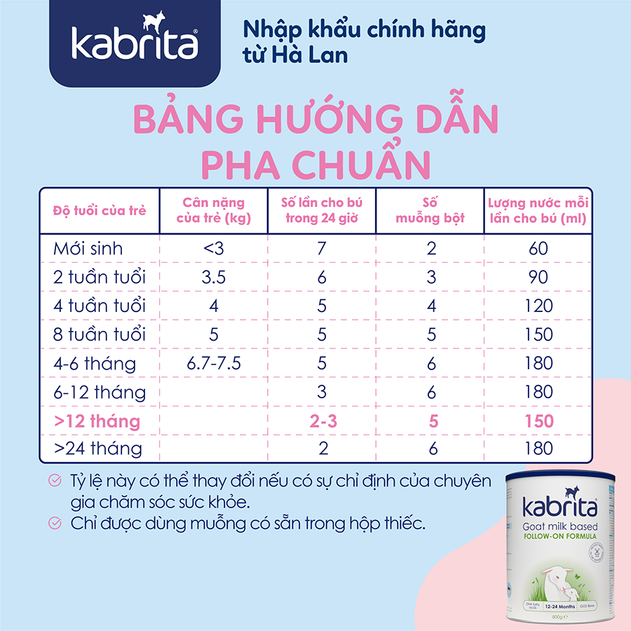 Sữa dê Kabrita số 2 cho trẻ từ 12 - 24 tháng - Lon 800g