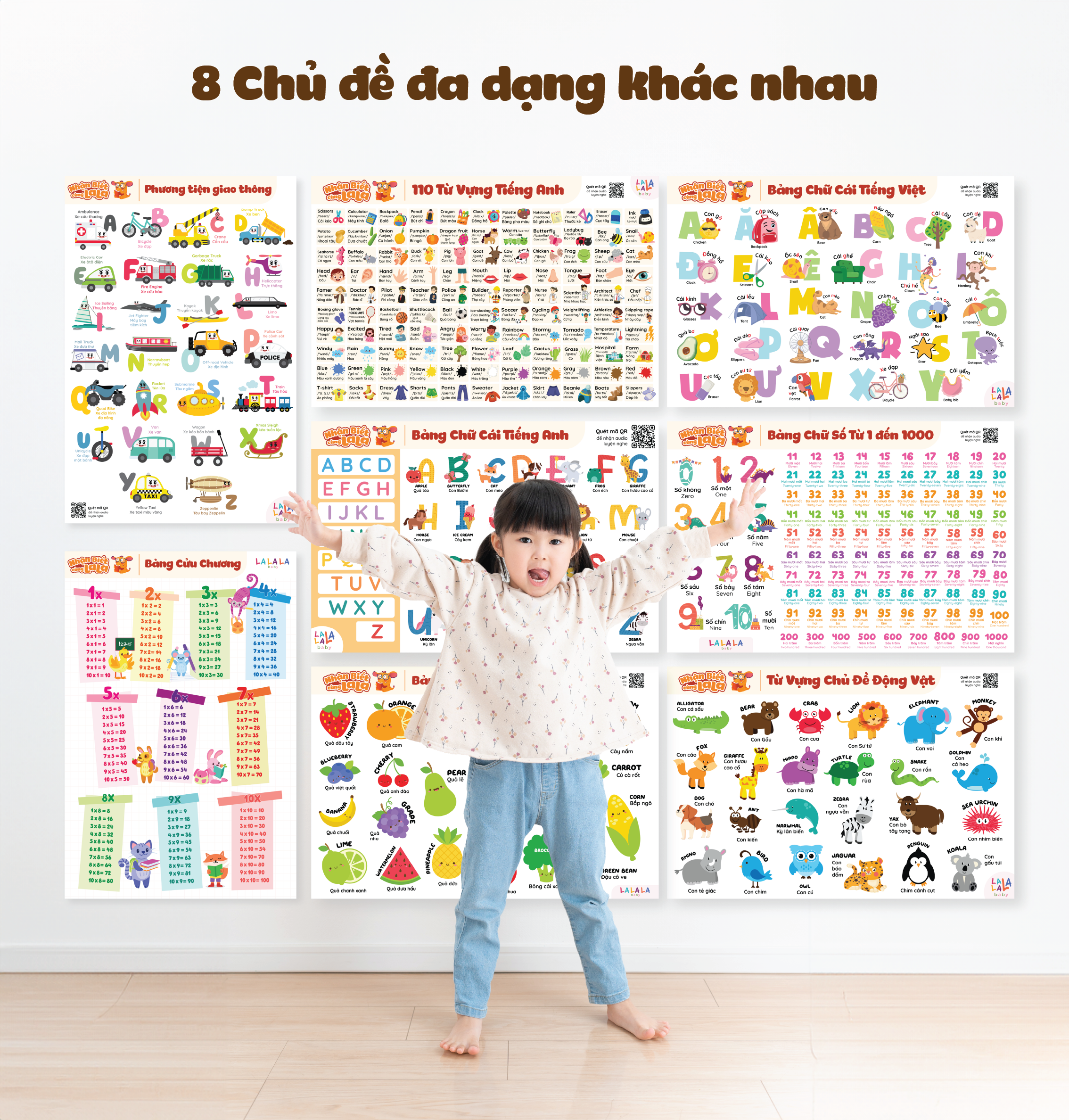 Đồ Chơi Giáo Dục - Poster Dán Tường (Không Keo Dính) Song Ngữ Anh Việt - Bảng Chữ Cái - Chữ Số - Cửu Chương - Động Vật - Lalala baby