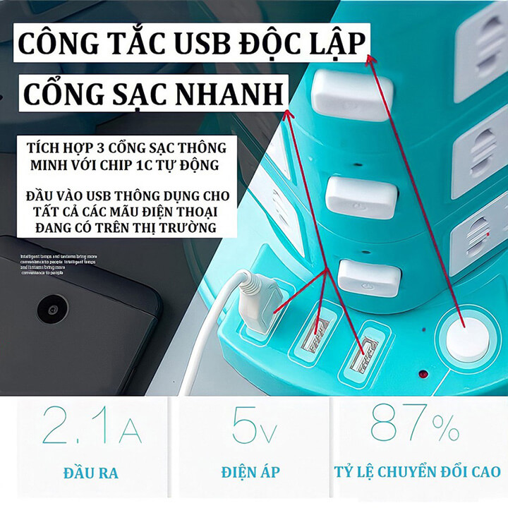 Ổ cắm điện đa năng 3 tầng 12 ổ cắm 3 cổng sạc nhanh USB 2.1A cho điện thoại, chịu tải 2500W, chống giật dây dài 1m8