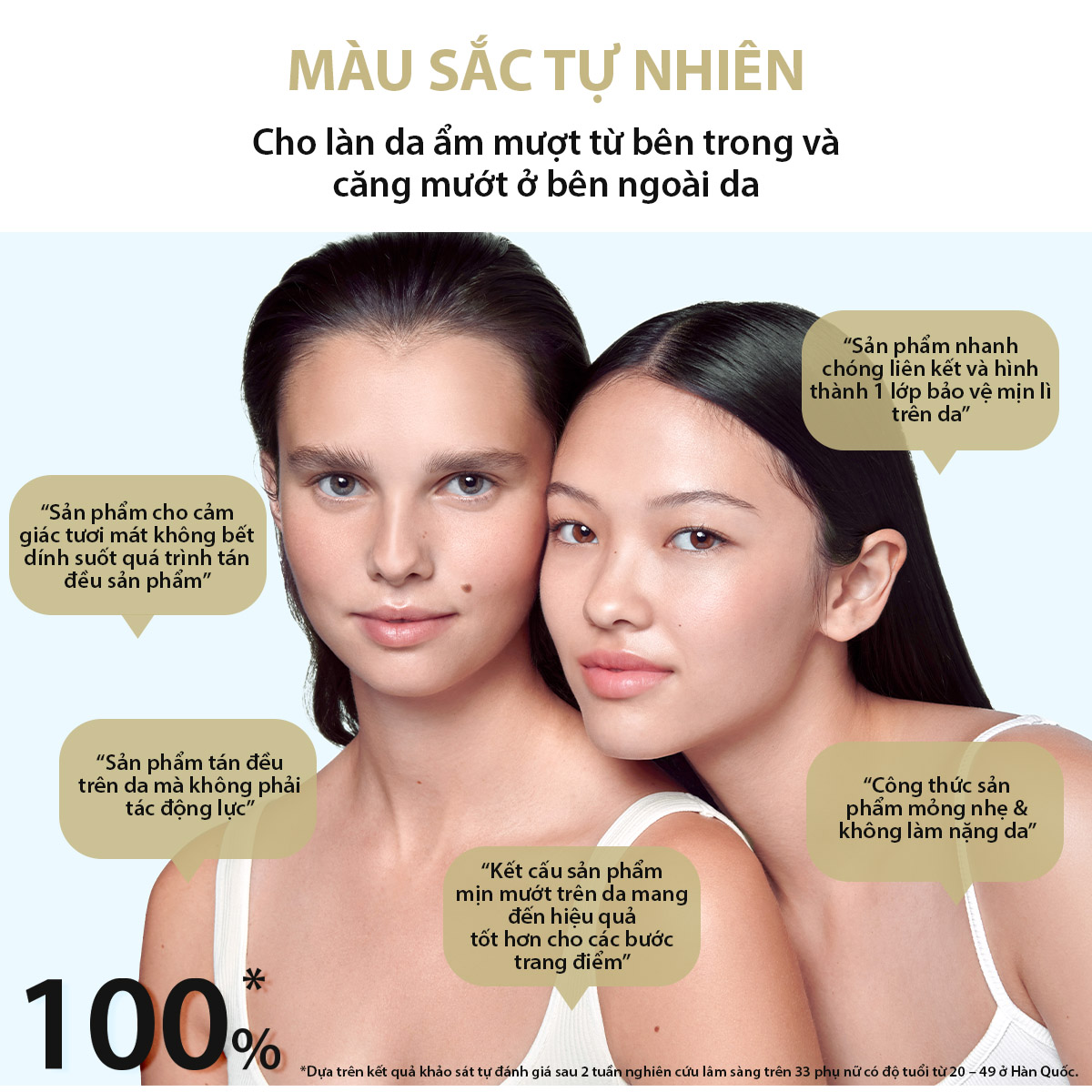 [New] Sữa dưỡng chống nắng Laneige Perfect Renew 5D Sun Protector Essence SPF50 PA+++ 50ml